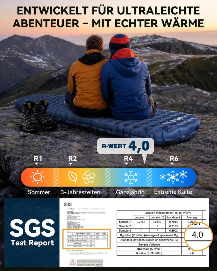 HIKENTURE Isomatte Camping R-Wert 4, 430g Isomatte Ultraleicht, 8CM Ultradicke Warme Schlafmatte, Au