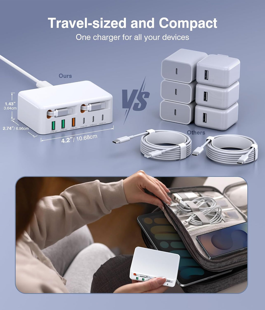 120W USB C Ladegerät, 8-Port USB C Schnellladegerät Netzteil mit Einziehbarem Kabel, PD+QC 3.0 GaN U