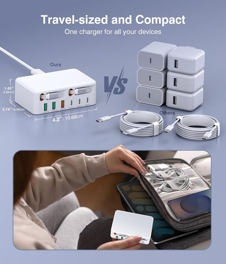 120W USB C Ladegerät, 8-Port USB C Schnellladegerät Netzteil mit Einziehbarem Kabel, PD+QC 3.0 GaN U