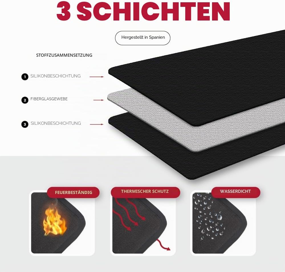 Feuerhemmende, wasserdichte, schützende Bodenmatte für Barbecues und Grills, Schutz für Camping und