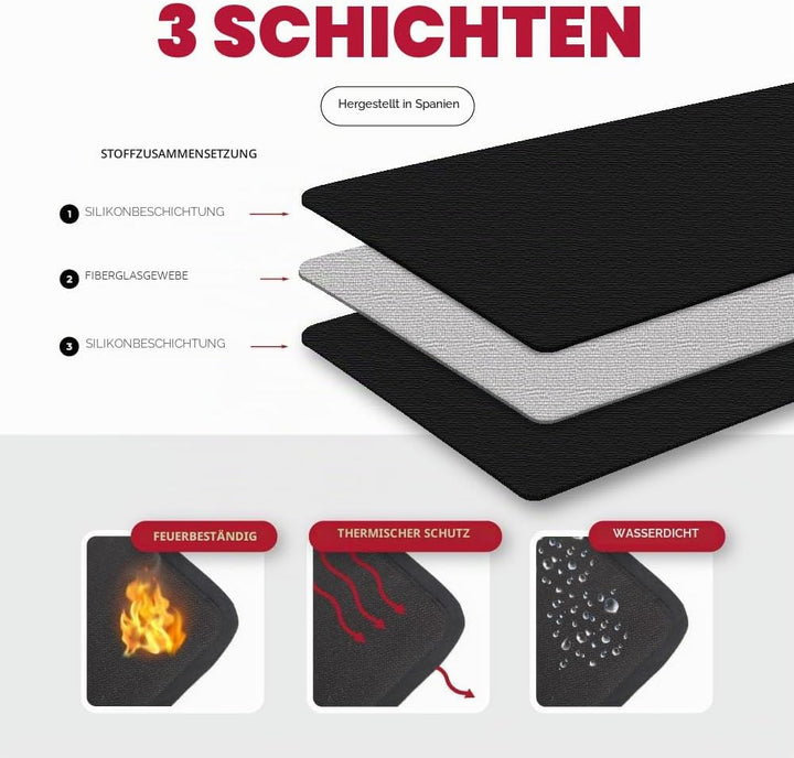Feuerhemmende, wasserdichte, schützende Bodenmatte für Barbecues und Grills, Schutz für Camping und