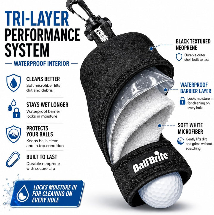 BallBrite - The Ultimate Portable Golf Ball Cleaner - Best Golf Accessories Gifts for Men &amp; Women Pl