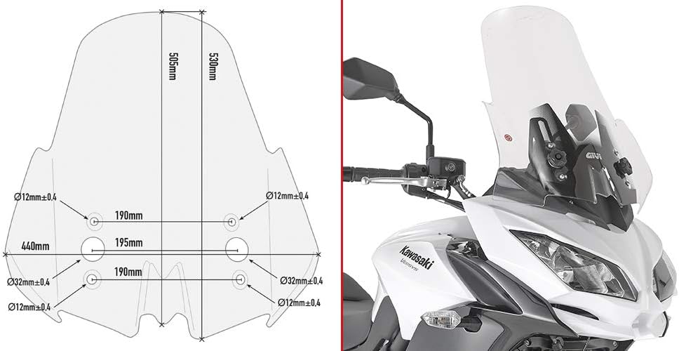 Givi, TU EU