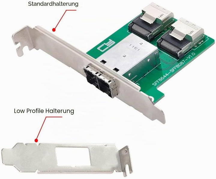 CY Mini SAS HD SFF-8644 auf interne Mini SAS SFF-8087 PCBA Buchse Adapter Dual Ports mit Low Profile