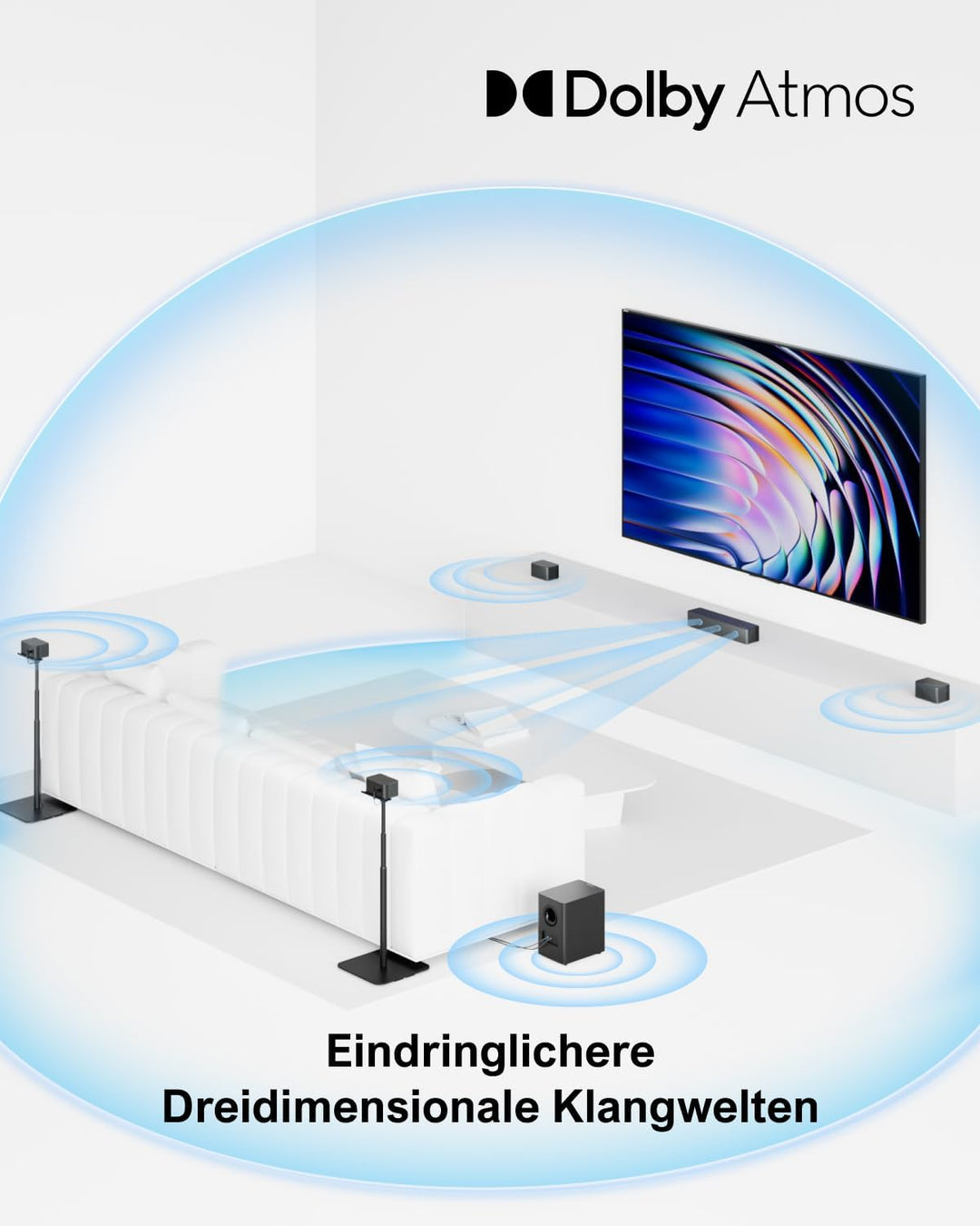 ULTIMEA 7.1 Surround Sound System für TV mit Dolby Atmos, App Steuerung, 4 kabelgebundene Surround-L