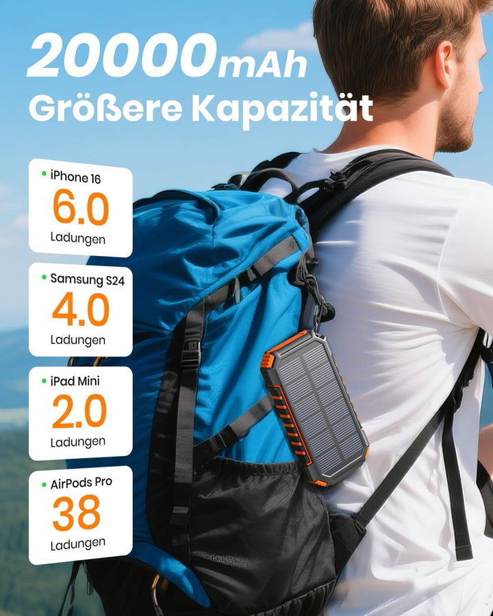 20000mah Wireless Solar Power Bank - A ADDTOP 22.5W Schnelles Tragbares Ladegerät mit 2 eingebauten