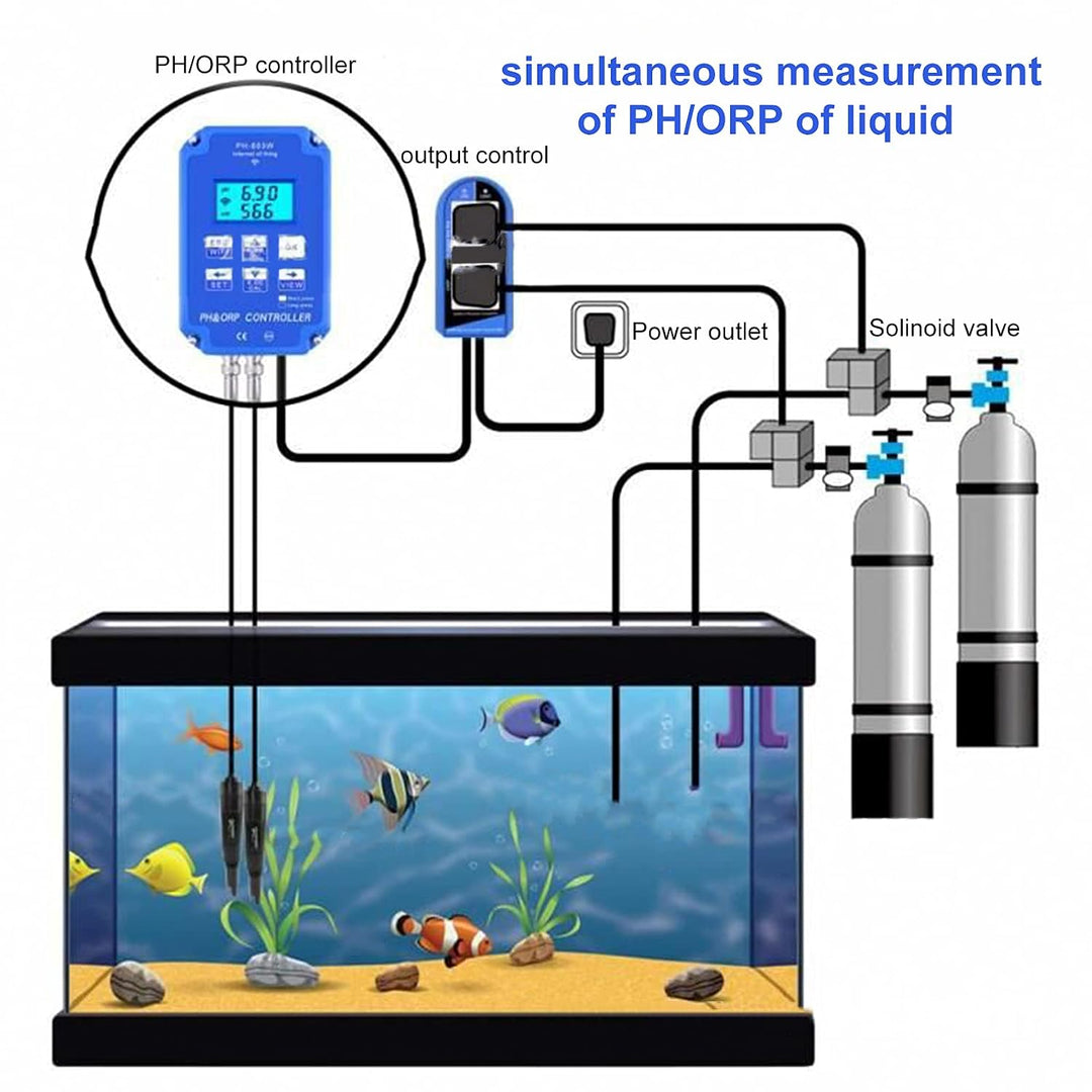 FTVOGUE PH-ORP-Controller, Werkzeug Zur Überwachung der Wasserqualität, Langlebiges ABS-Material, 2-