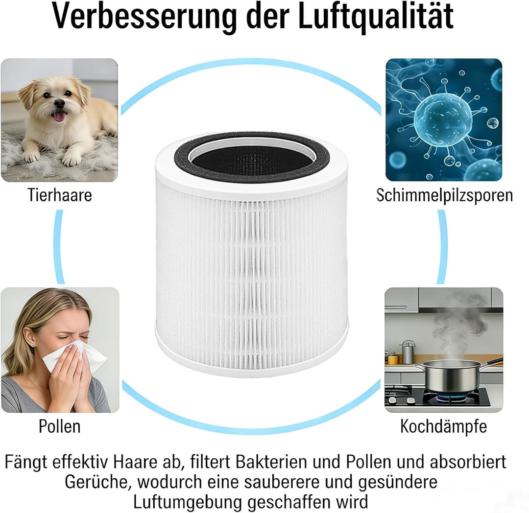 H7127 Ersatzfilter für GoveeLife Mini Luftreiniger - 2 Stück 3-in-1 H13 HEPA Filter mit Aktivkohle |