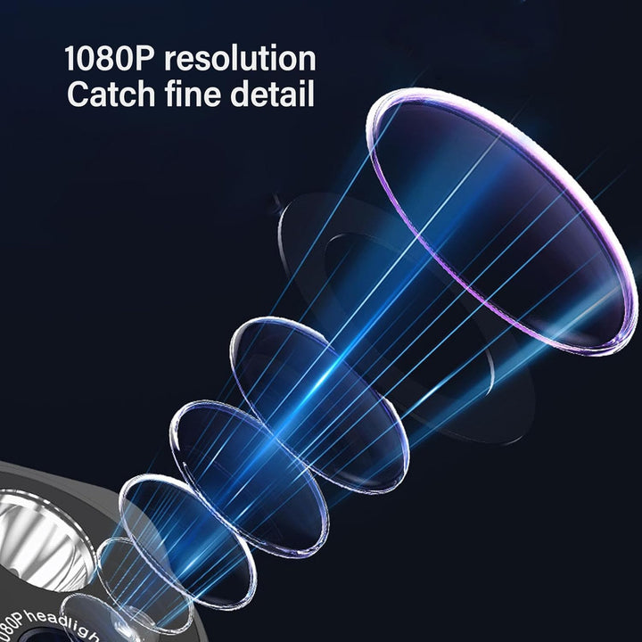 Am Kopf montierte Kamera 1080P - Verstellbare Stirnkamera mit LED Scheinwerfer, 45° Beleuchtungswink