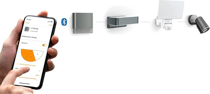 Steinel Bewegungsmelder IS 180 Digi Weiss, 180° Erfassung, 8 m Reichweite, smarte Bluetooth Mesh Ver