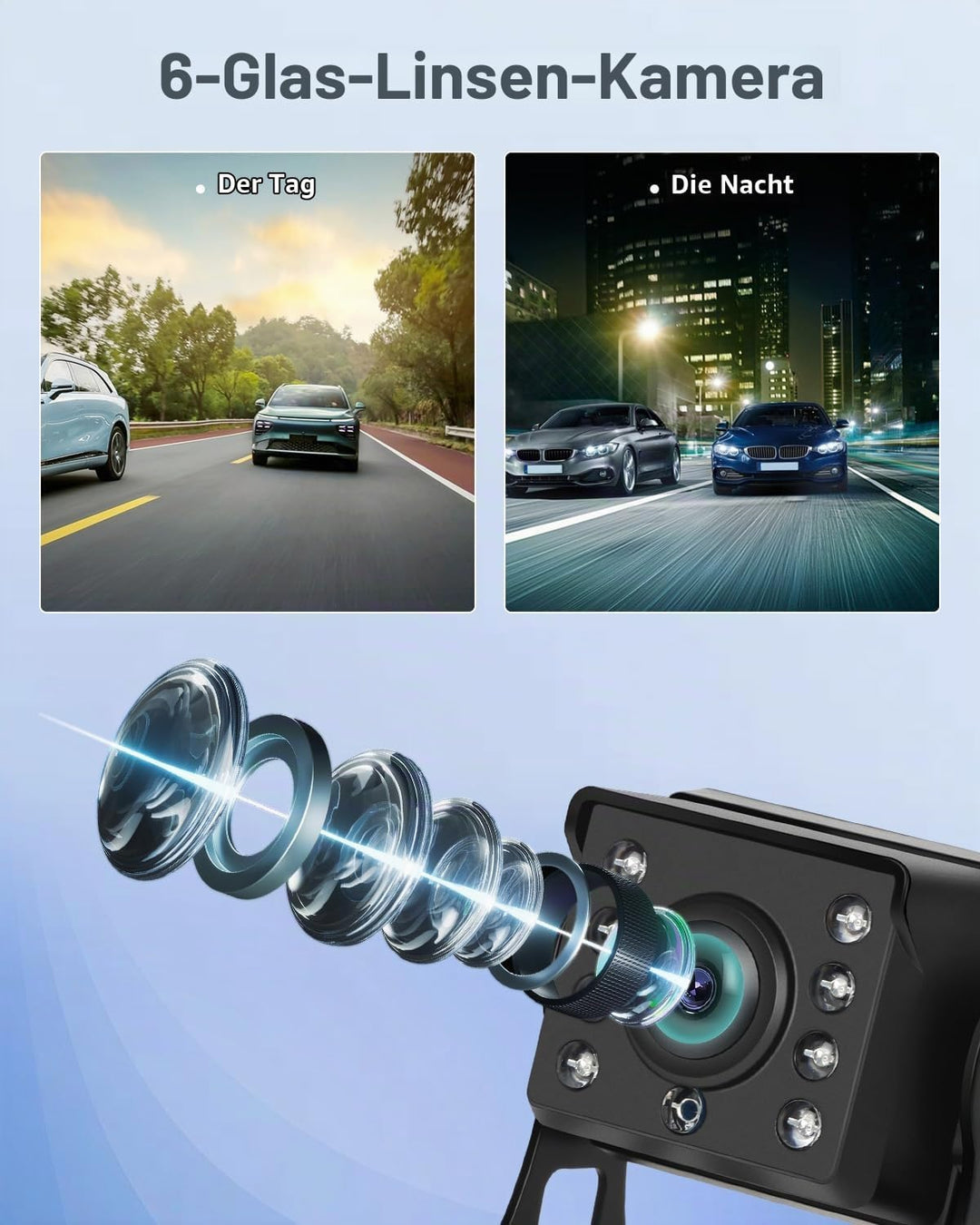 4,3-Zoll-Rückfahrkamera mit IPS-Bildschirmmonitor, AHD-Kamera Nachtsicht wasserdichte IP68 Backup 12