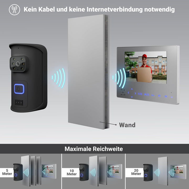 Goliath Funk Klingel Kabellos mit Kamera und 7" Monitor, Gegensprechanlage mit Türöffner Anschlussfu