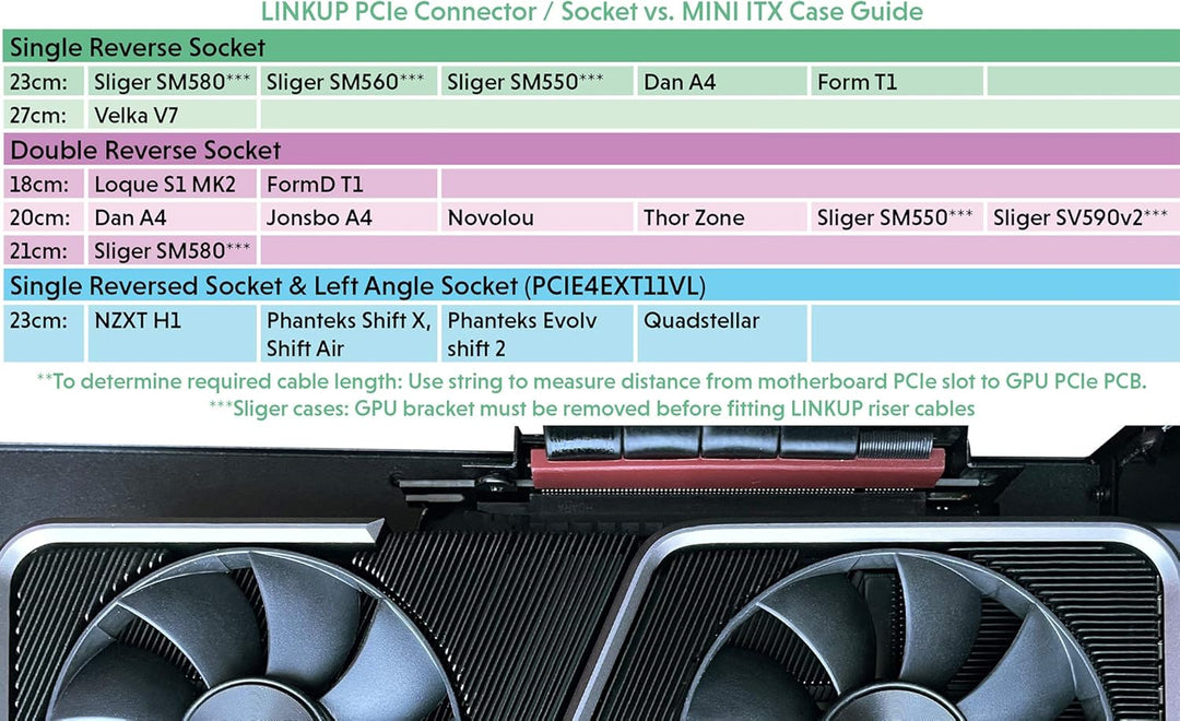 LINKUP - Ultra PCIe 4.0 X16 Riser-Kabel [RTX4090 RX6950XT x570 Z690 Getestet] Abgeschirmter Gaming P
