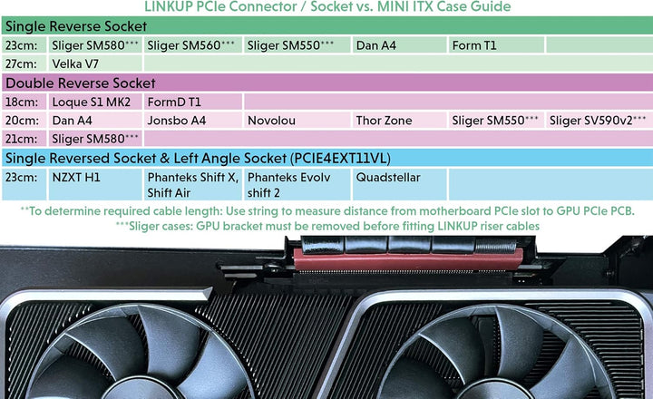 LINKUP - Ultra PCIe 4.0 X16 Riser-Kabel [RTX4090 RX6950XT x570 Z690 Getestet] Abgeschirmter Gaming P