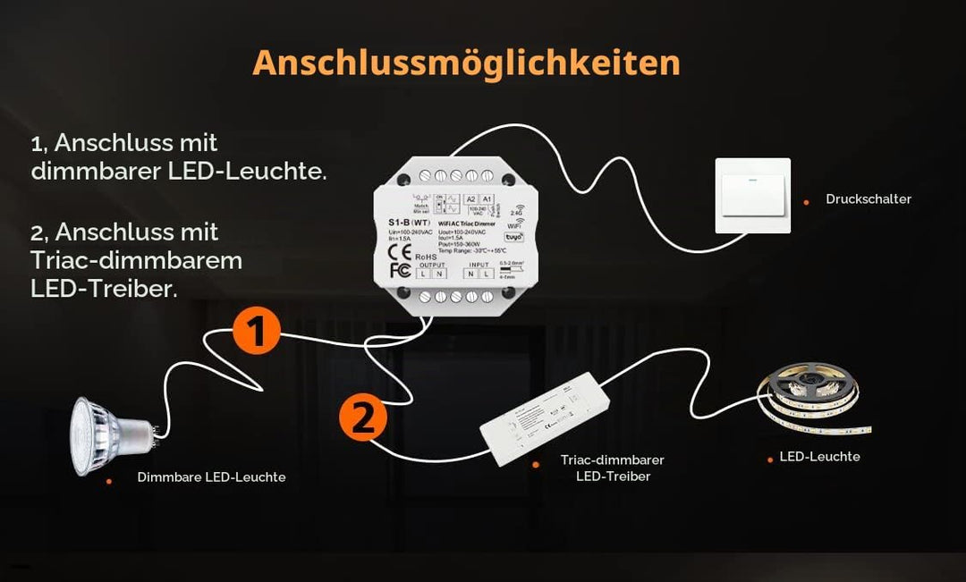 230V Dimmer mit Wifi + Funk + Push-Dim, TRIAC, universell einstellbar für LED mit Phasenan- oder Pha