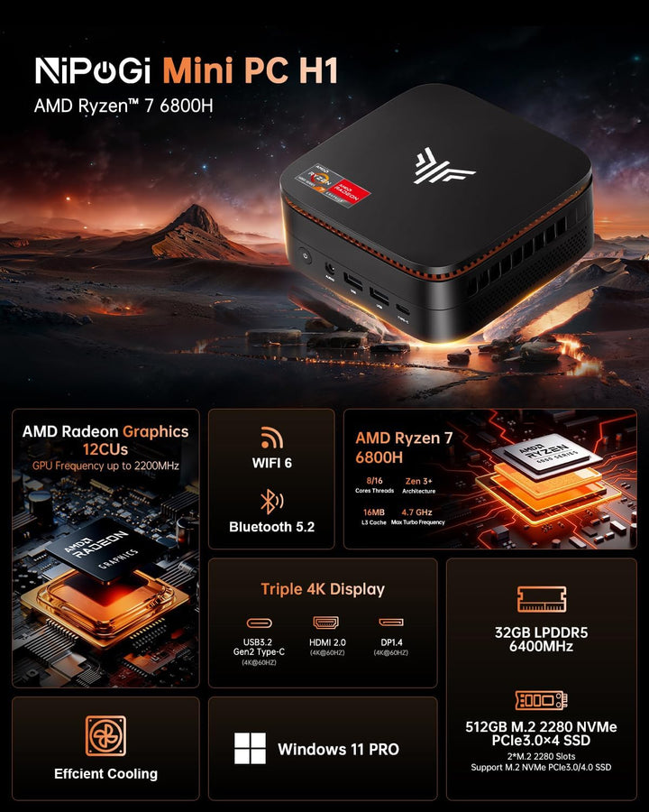 NiPoGi Hyper H1 Mini PC W-11 PRO ΑΜD Ryzen 7 6800H(Max 4.7GHz,8C/16T) 32GB LPDDR5 6400MHz/512GB M.2
