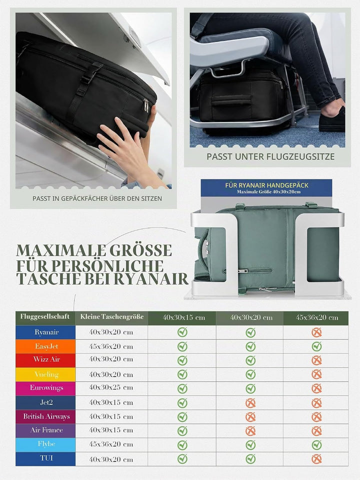 Hayayu für Ryanair Handgepäck 40x20x25 Klein Handgepäck Rucksack Flugzeug Reiserucksack mit Laptopfa