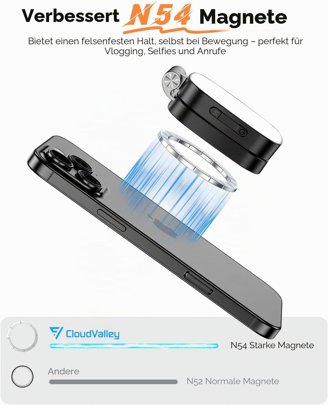 CloudValley Magnetisches Selfie Licht mit Spiegel, 3-in-1 Tragbares LED Ringlicht für iPhone &amp; Andro