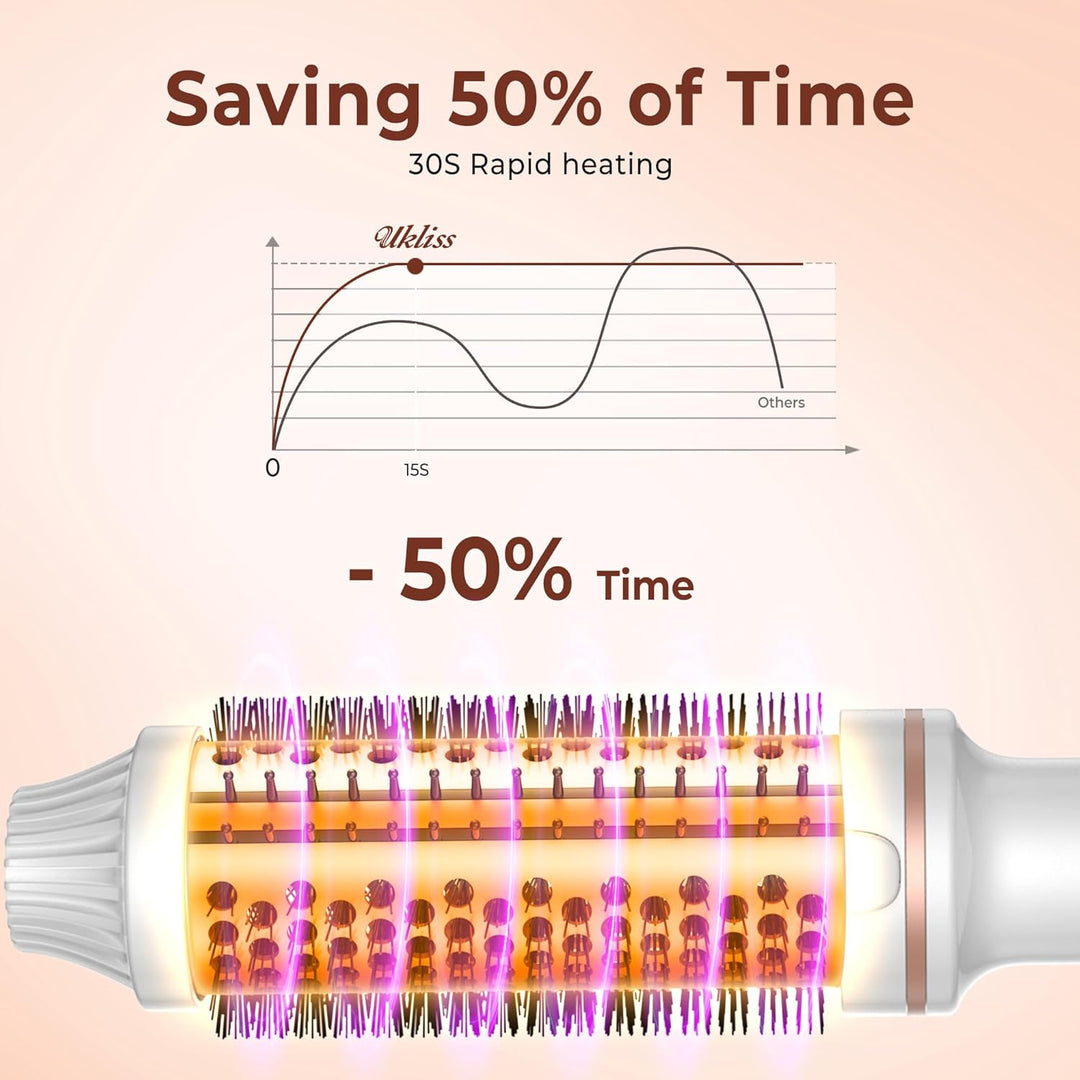 3 in 1 Thermal Brush Lockenbürste Thermobürste 38mm, Lockenbürste LCD Anzeige 120-200℃, Erhöhen Sie