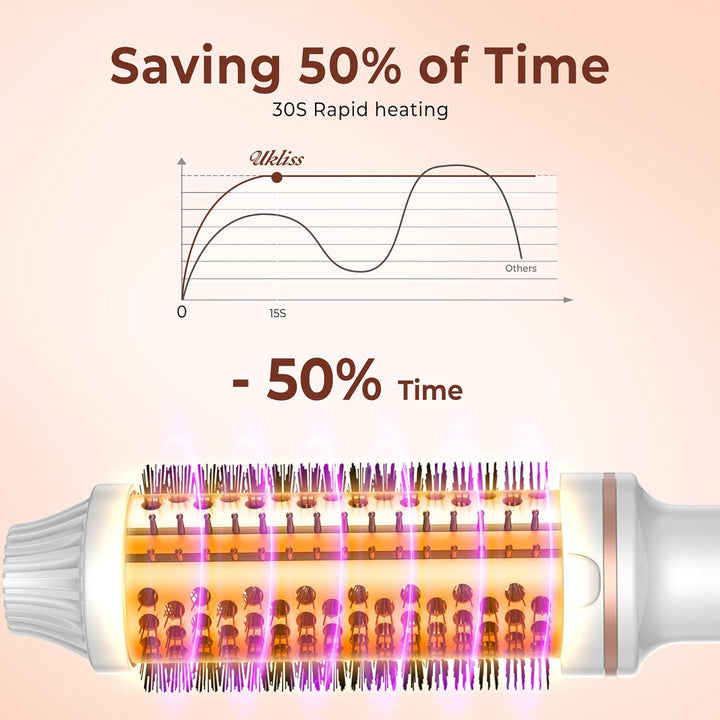 3 in 1 Thermal Brush Lockenbürste Thermobürste 38mm, Lockenbürste LCD Anzeige 120-200℃, Erhöhen Sie