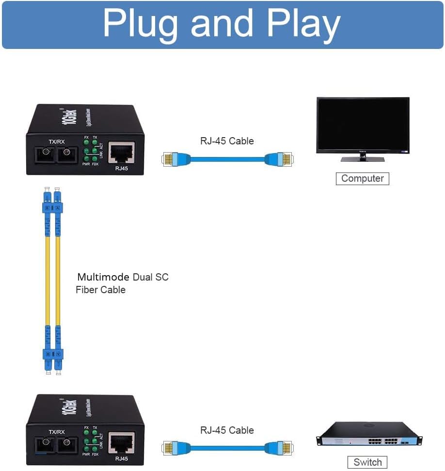 H!Fiber.com Gigabit Ethernet LWL Medienkonverter, 1.25Gb/s Singlemode Dual SC Transceiver, 10/100/10
