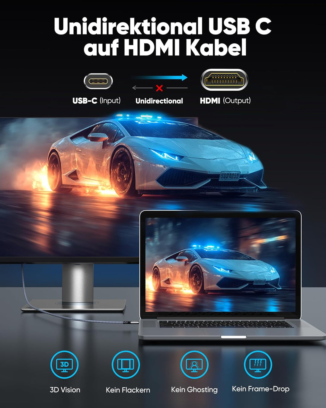 Highwings USB C auf HDMI Kabel 4K@60Hz 1M, USB C HDMI Kabel UHD Thunderbolt 3/4 Kompatibel für iPhon