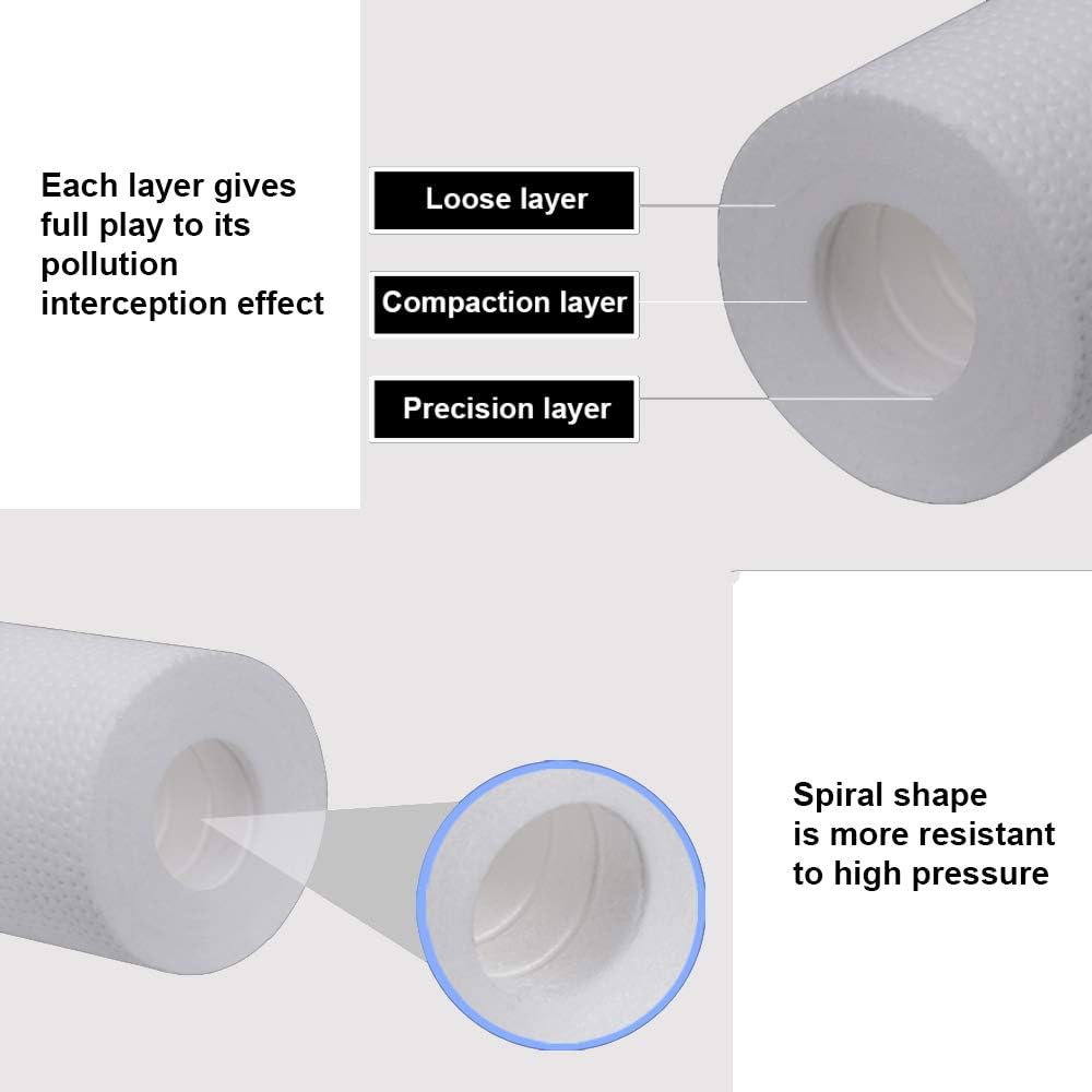 Huining 25,4 x 6,3 cm 5 Mikron Wasserfilter-Set Ersatz-Universal-Kartusche für das ganze Haus RO-Sys