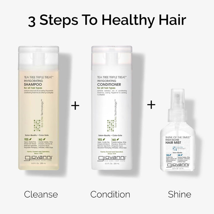 Giovanni Tea Tree Triple Treat , Duo Set Shampoo &amp; Conditioner, 8.5 Oz Each Bottle by Giovanni