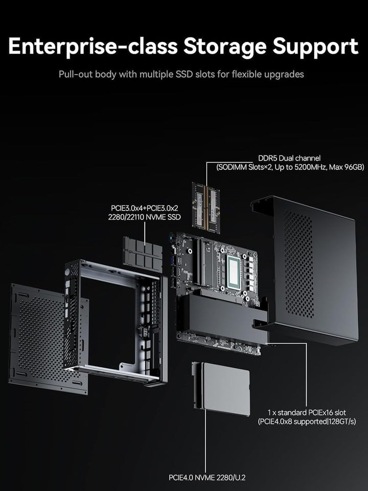 MINIS FORUM MS-01 Workstation Mini PC, Intel Core i5-12600H (vPro), 32GB RAM 1TB SSD, 2X 10Gbps SFP+
