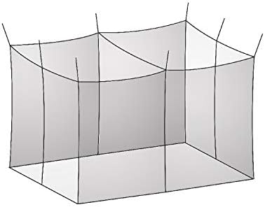 Basic Nature Moskitonetz Klassik Doppel, Mesh 225, 1433000 2x2,2x2 Meter Einheitsgrösse, 2x2,2x2 Met