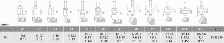 Makita Fräser Set, 8 mm, 12 Stück, D-53556