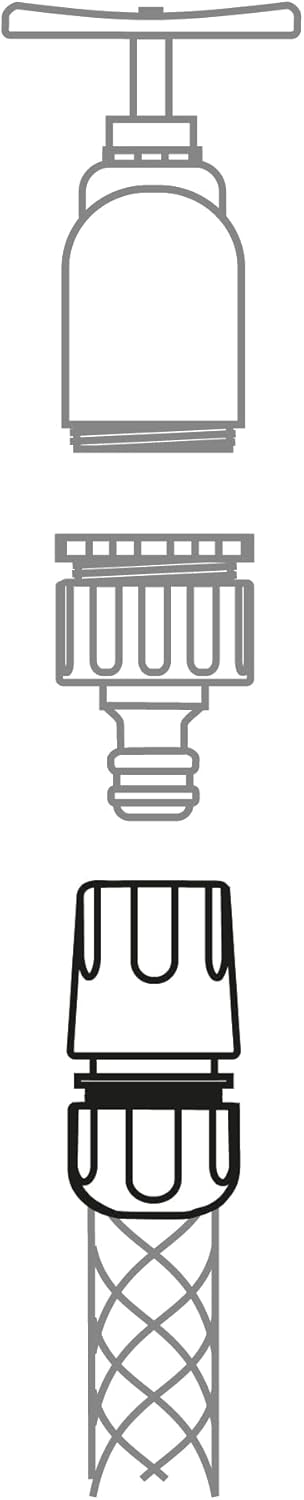 Amig - Schnellverbinder für Schlauch | 3/4" | Mit Schnellankersystem | Korrosions- und wetterbeständ
