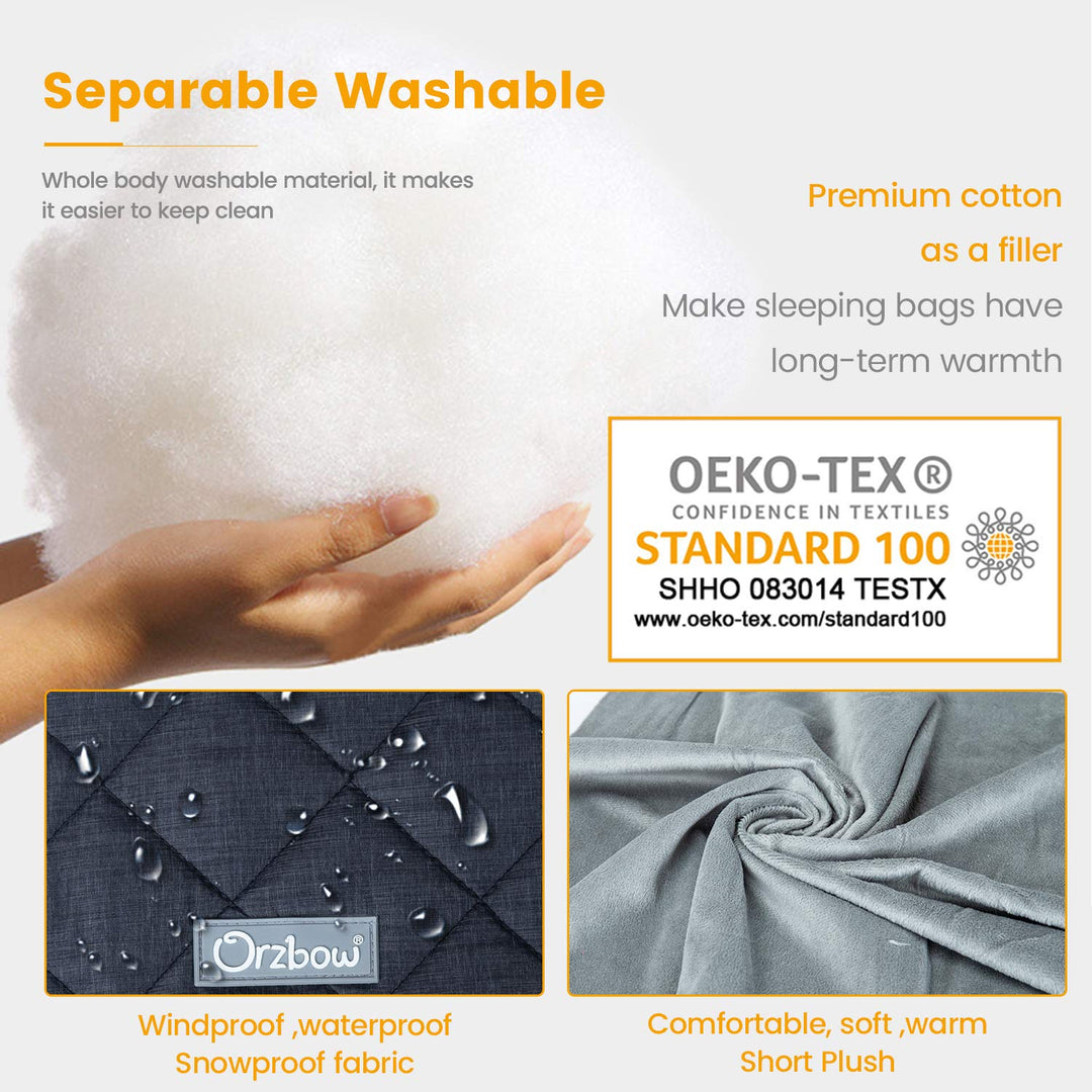 Orzbow Winter Baby Fusssack für Babyschale,Frühjahr Universal Einschlagdecke für Autositz & Maxi-Cos