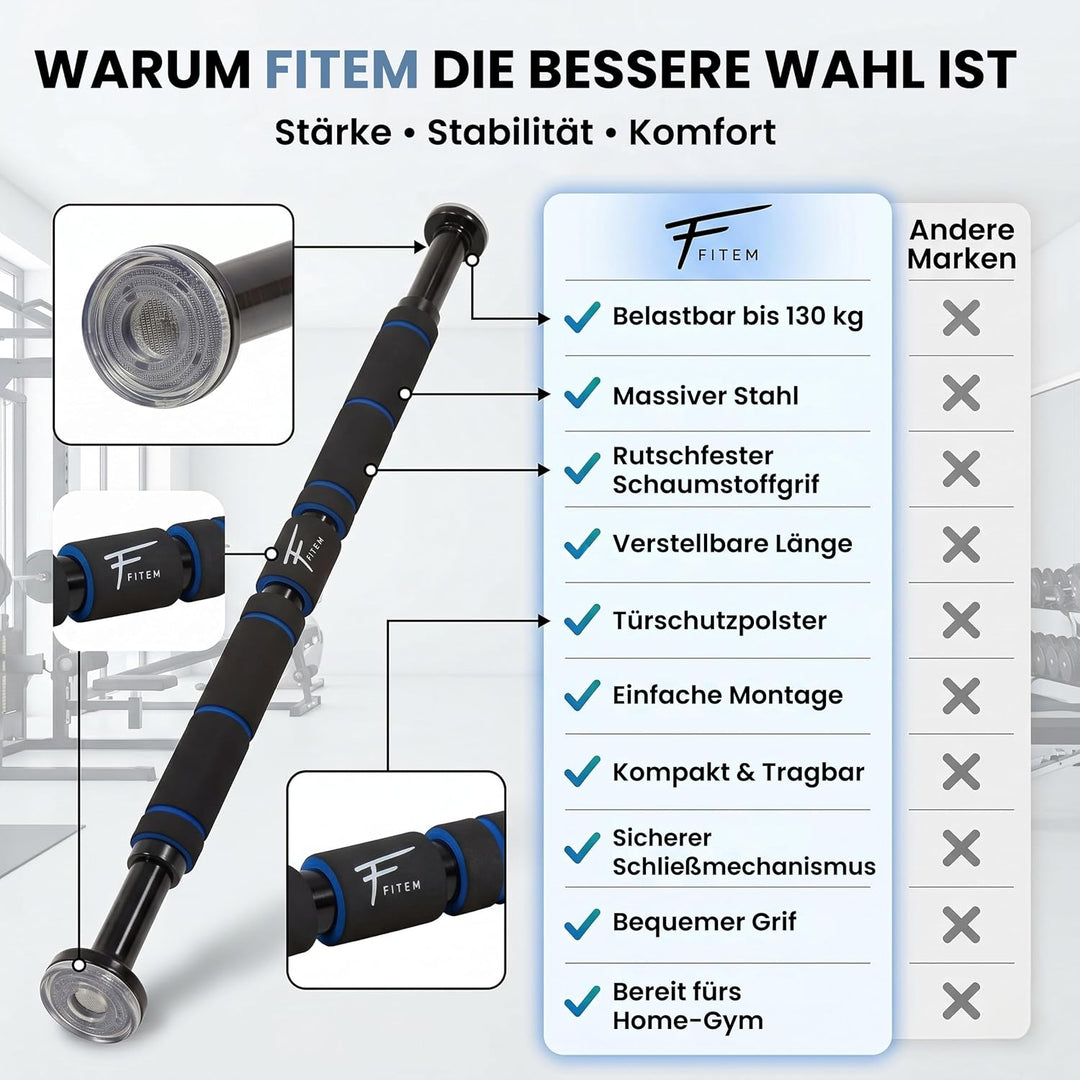 Fitem Zugstange Klimmzugstange für die Tür - Pull up Bar - Chin up Bar - Muskelaufbaustange Oberkörp