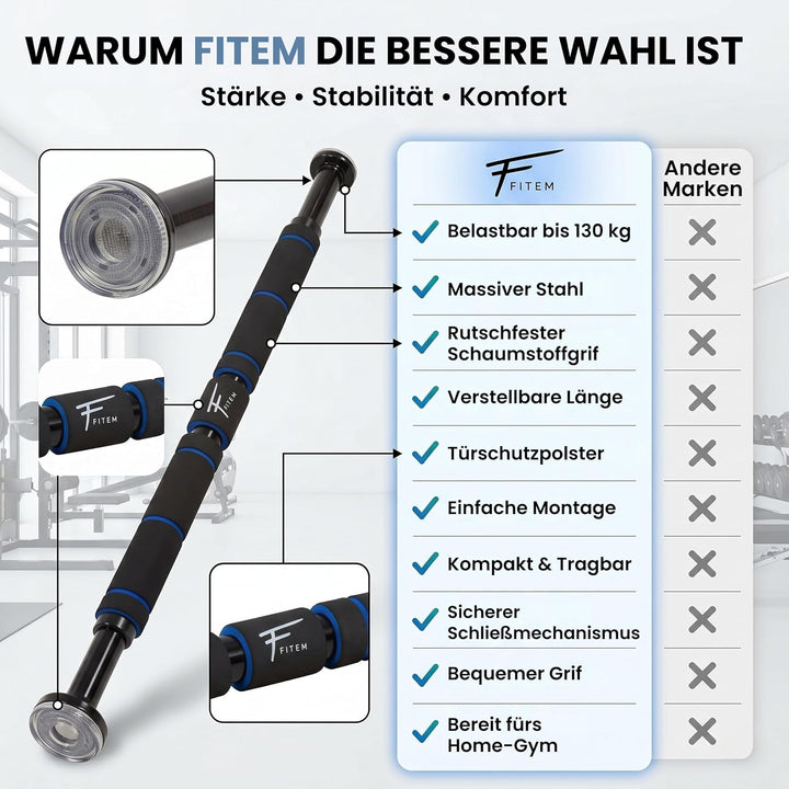 Fitem Zugstange Klimmzugstange für die Tür - Pull up Bar - Chin up Bar - Muskelaufbaustange Oberkörp