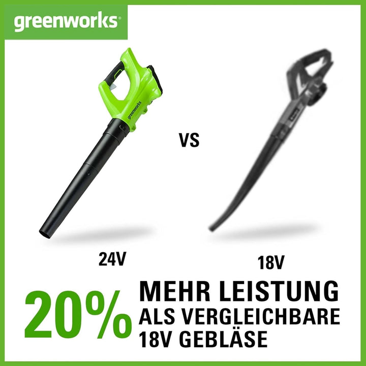 Greenworks G24ABII Axial Akku Laubbläser, 145 km/h, 9,08 m³/min OHNE 24V Akku & Ladegerät, 3 Jahre G