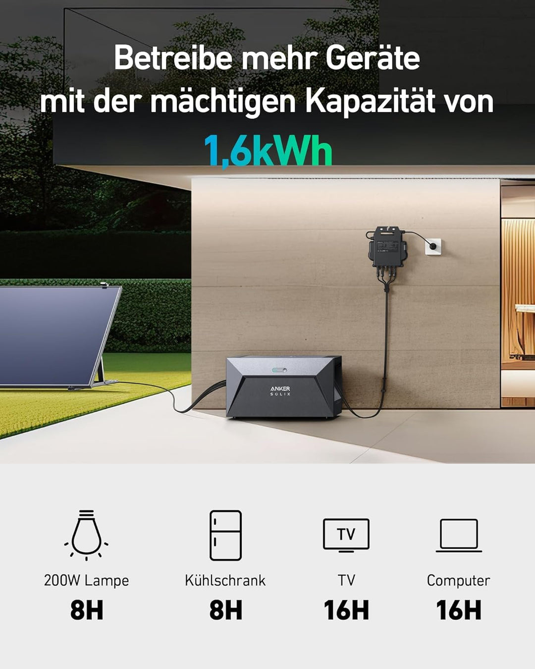 Anker SOLIX Solarbank E1600, 800W Balkonkraftwerk mit Speicher, 1,6kWh Akkukapazität, IP65, 6000 Lad