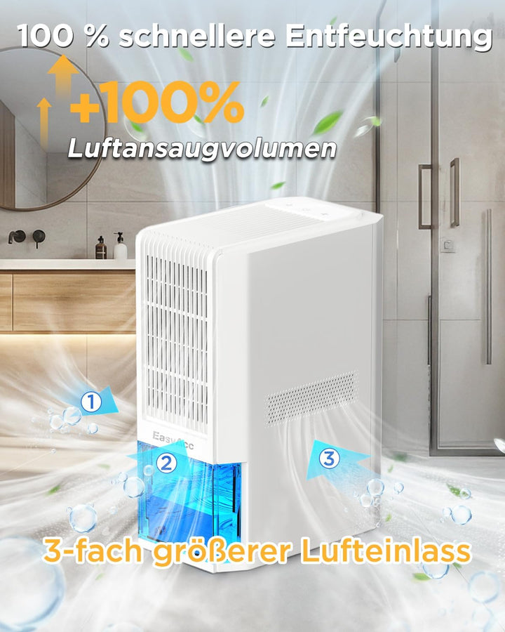 EasyAcc Badezimmer Luftentfeuchter Elektrisch 2000mL Innovativer Luftentfeuchter 1,3L/Tag, Effizient
