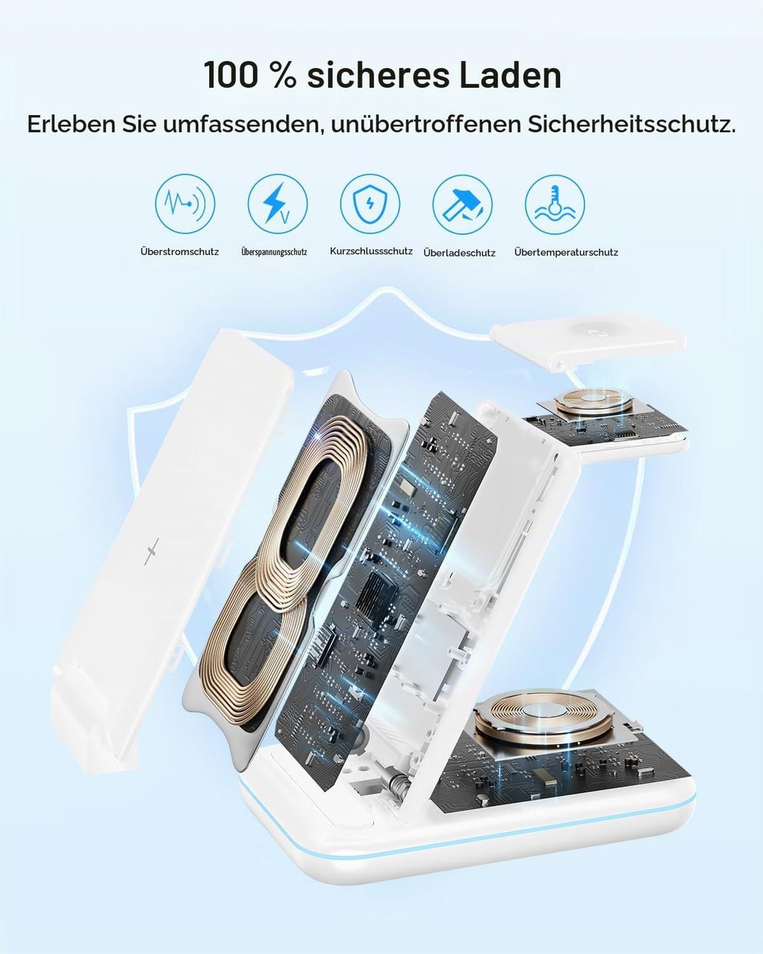 JoyGeek 3 in 1 Kabelloses Ladegerät, Wireless Charger Dock für i Phone 15/14/13/12/11/Pro Max/X/8, I
