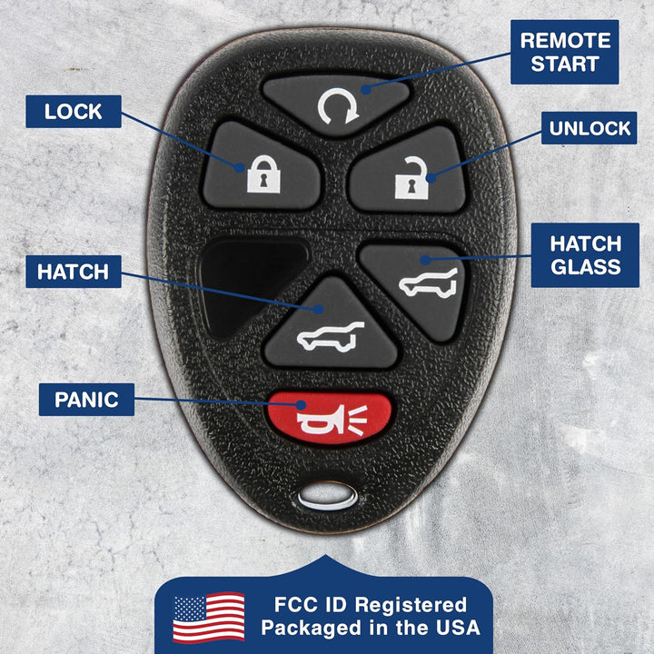 KeylessOption Keyless Entry Remote Control Car Key Fob Replacement for OUC60221, 15913427 (Pack of 2