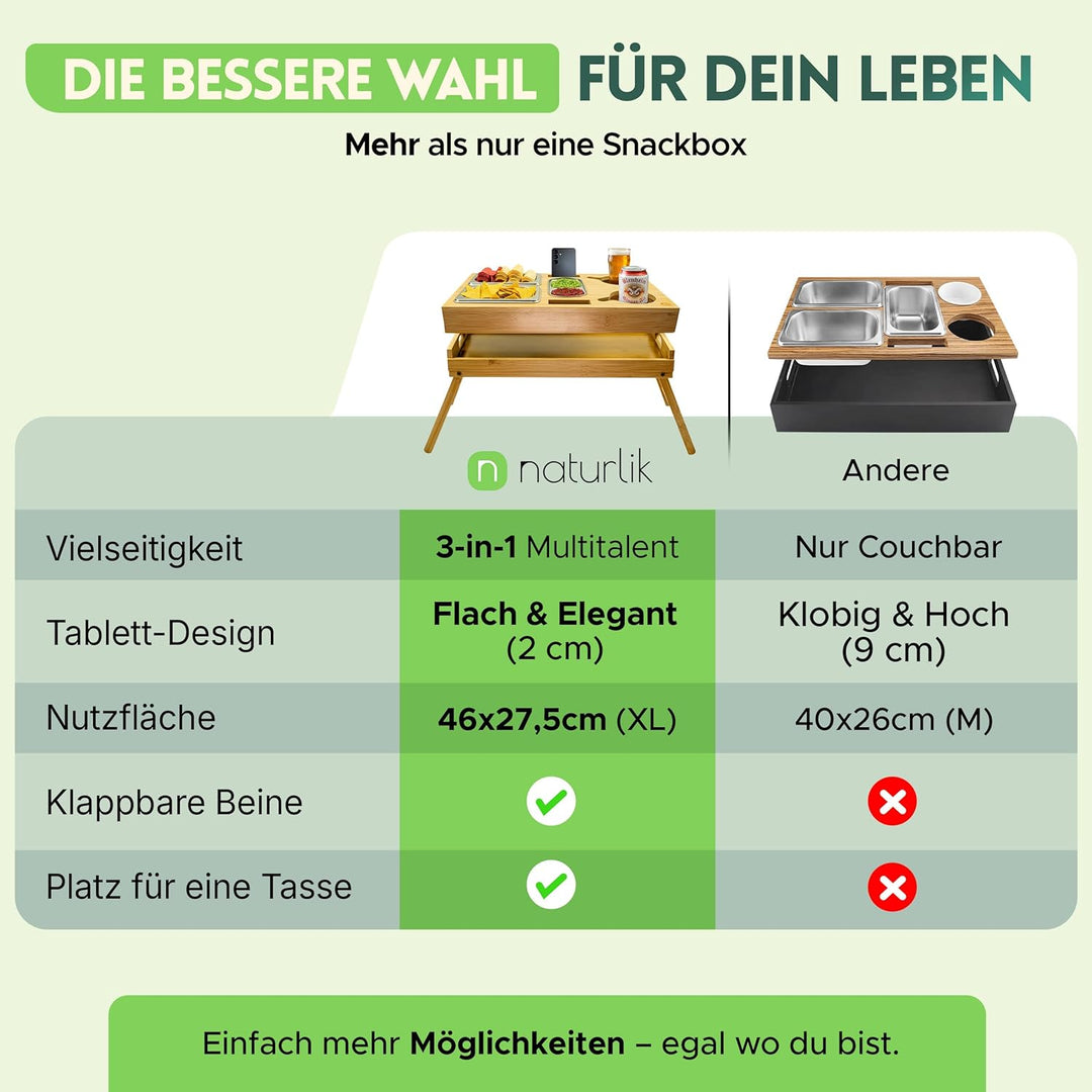 naturlik 3-in-1 Couchbar Snackbox mit klappbaren Beinen – XL Serviertablett, Betttablett und Laptop-