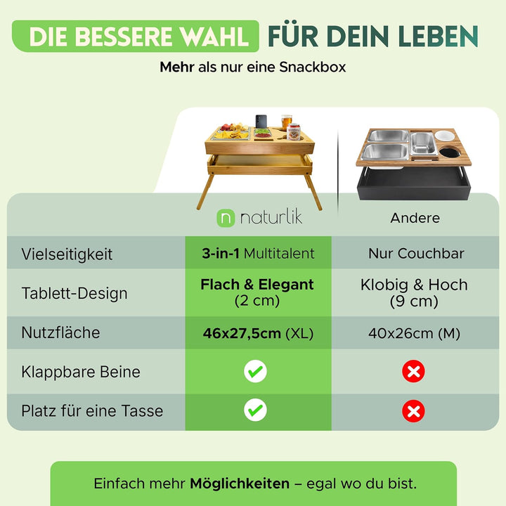 naturlik 3-in-1 Couchbar Snackbox mit klappbaren Beinen – XL Serviertablett, Betttablett und Laptop-