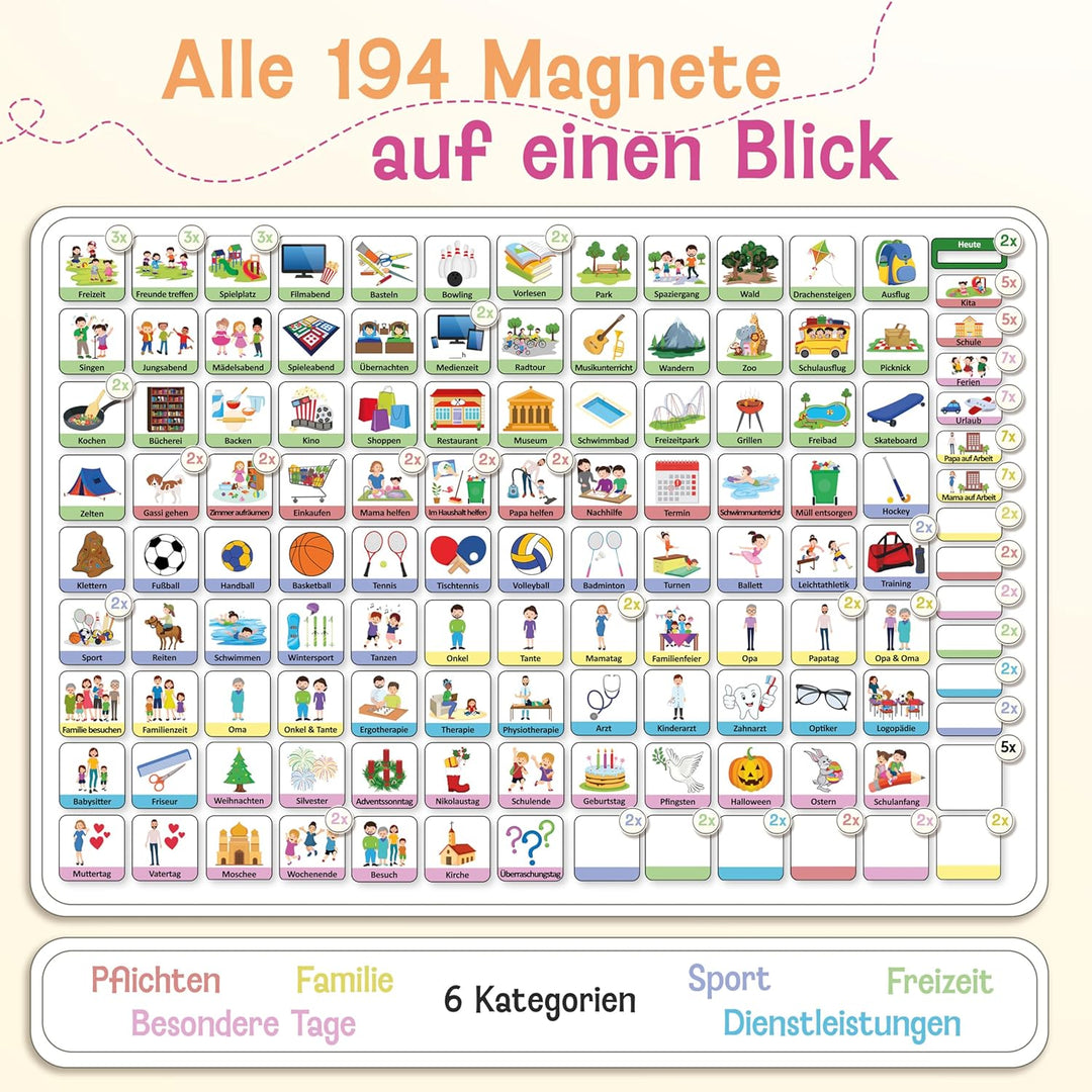 LIKARTO Wochenplaner Kinder – [DAS ORIGINAL] – Montessori Aufgabenplaner & Magnettafel – individuell
