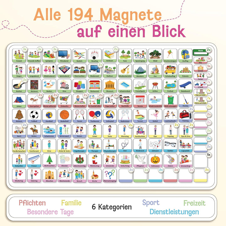 LIKARTO Wochenplaner Kinder – [DAS ORIGINAL] – Montessori Aufgabenplaner & Magnettafel – individuell