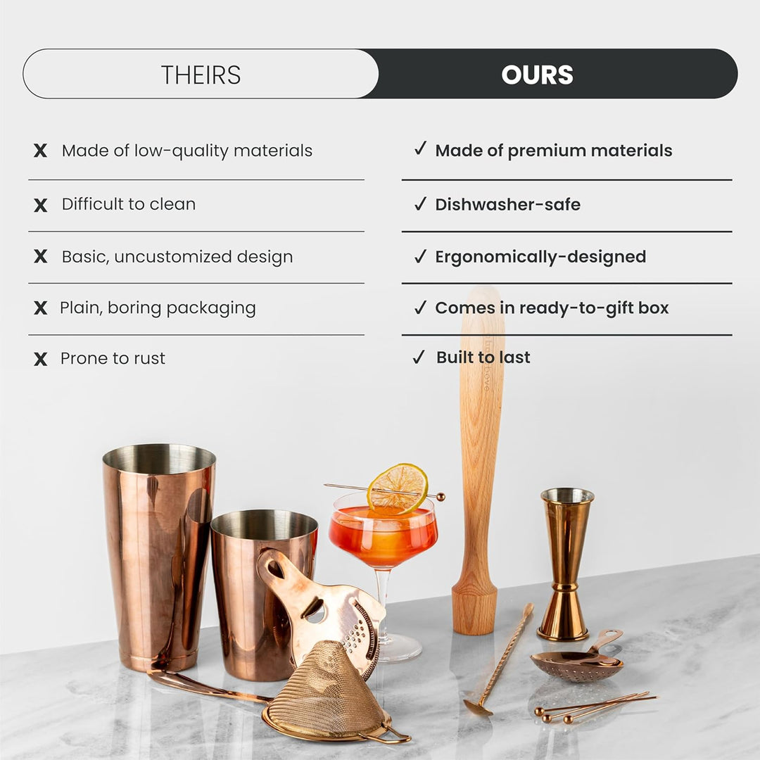 Premium Bar Set for Craft Cocktails at Home Bars and Professional Bartenders | Complete Stainless St
