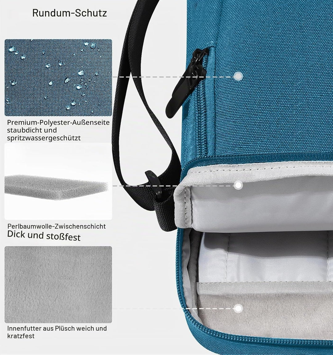 Dadanism 9-11 Zoll Tablet Tasche Schultertasche für iPad Pro 11", iPad Air 11", iPad (A16) 11", iPad