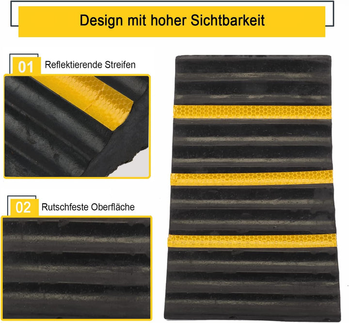 bimiti Gummi Unterlegkeil rutschfeste Unterseite Schwerlast, 2 Stück Unterlegkeile Bremskeile Schwar