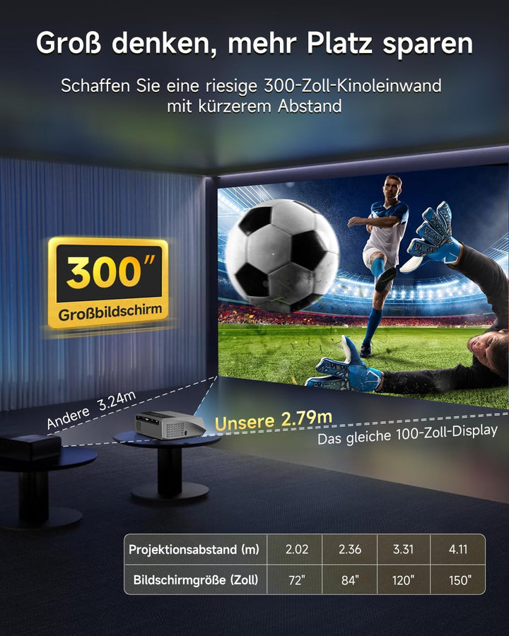 Smart Beamer 4K Wlan Bluetooth NFC, HDR LED Ultra HD 4K Beamer Heimkino Gaming 2300 ANSI Tageslicht,