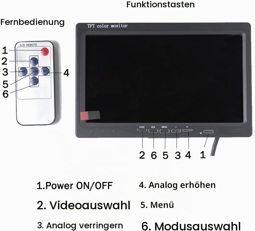 7 Zoll LED-Hintergrundbeleuchtung TFT LCD Monitor für Auto-Rückfahrkameras, Auto-DVD, Serveillance K