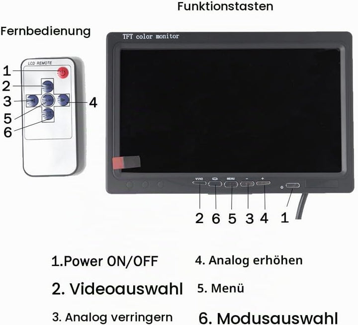 7 Zoll LED-Hintergrundbeleuchtung TFT LCD Monitor für Auto-Rückfahrkameras, Auto-DVD, Serveillance K